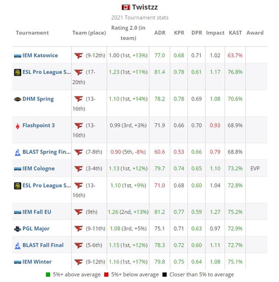 探索九牧之野全新MOBA玩法的魅力
