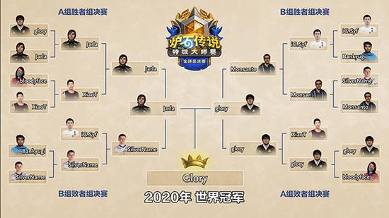 加入稷下学院与灵儿一起体验王者荣耀世界