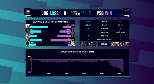 KPL赛事走进鸟巢探索移动电竞的体育化发展