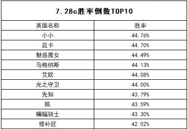 探索玉玲珑在永劫无间中的魅力与策略